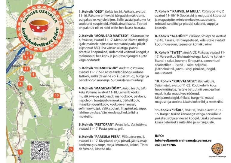 Kodukohvikud 2025
